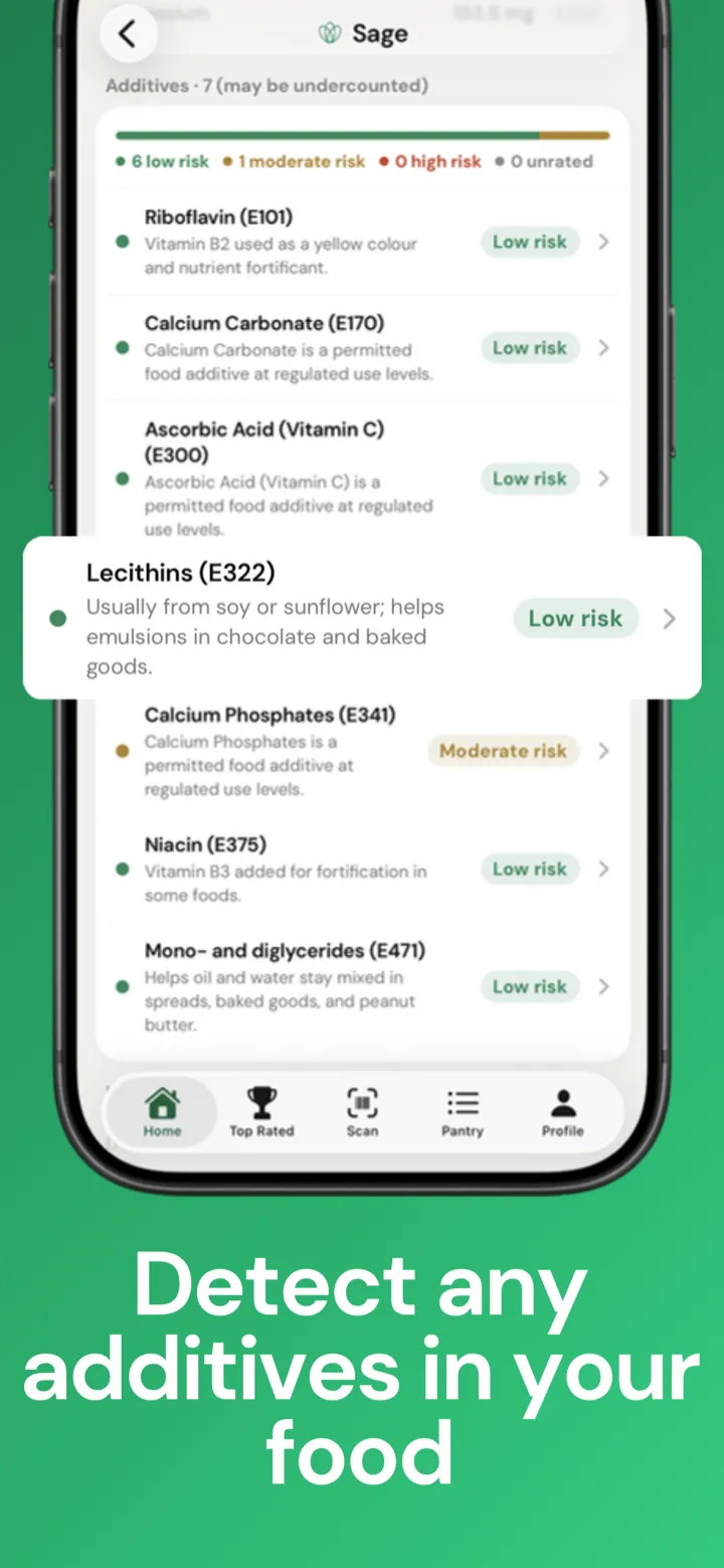 Additives screen listing seven additives with their risk levels