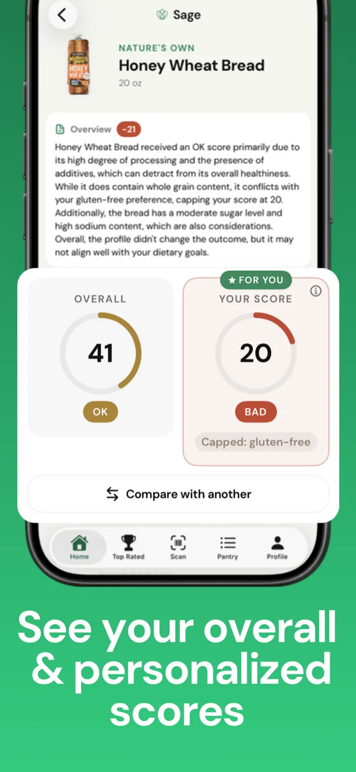 Product page showing an overall score of 41 and a personalized score of 20