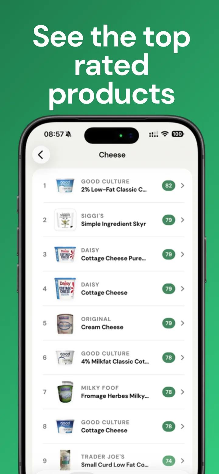 Top rated products screen ranking cheeses by score